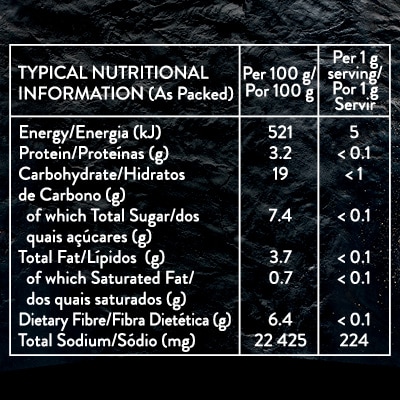 Robertsons Steak & Chops Spice 1 Kg - Robertsons. A world of flavours, naturally.